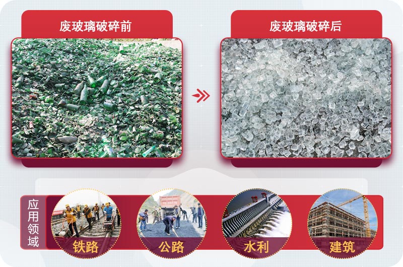 廢玻璃粉碎后用途廣，供不應求