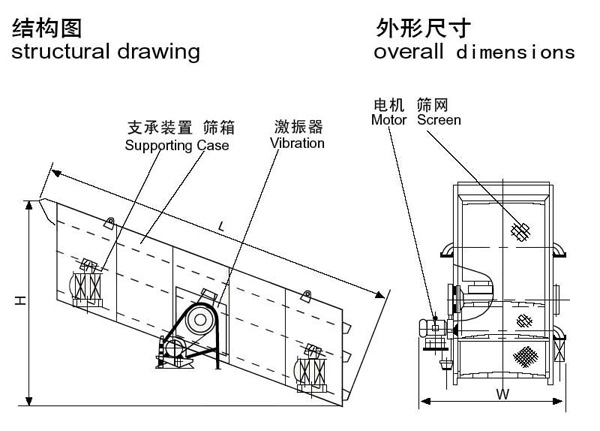 礦用振動篩結構圖